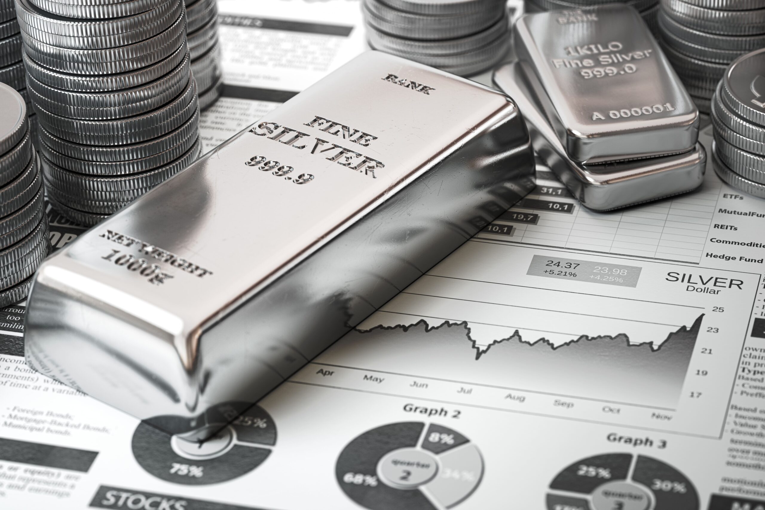 Silber im Aufwind: Ein Blick auf den beeindruckenden Preisanstieg